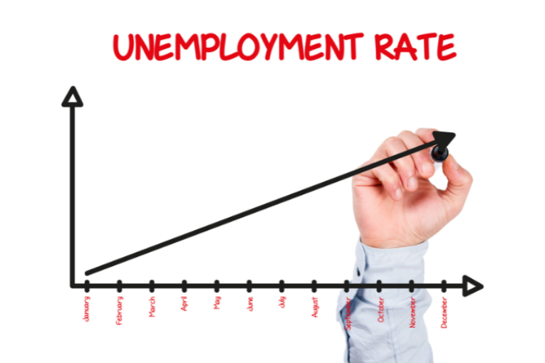 Recent Unemployment Rates In Fourth Quarter